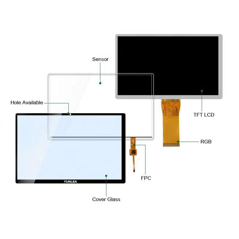 Display tattile LCD TFT da 7 pollici