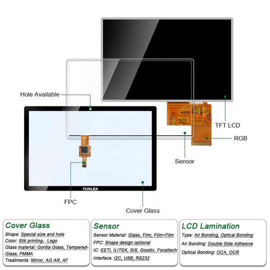 4.3" TFT LCD Touch Display