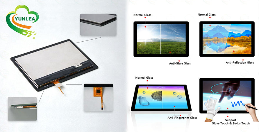 Touch Display 10 Inch 10.1-Inch Capacitive Touchscreen Display by Yunlea
